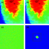 [Figure 4]