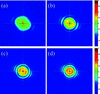 [Figure 5]