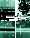 [Figure 4]