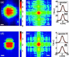 [Figure 9]