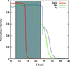 [Figure 2]