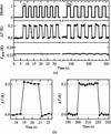 [Figure 3]