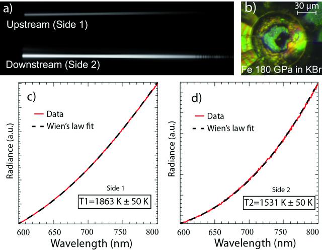 [Figure 2]