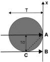 [Figure 9]