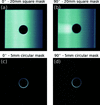 [Figure 9]