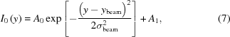 [{I_0}\left(y \right) = {A_0}\,{\exp \left[{ - {{{{\bigl({y - {y_{\rm beam}}} \bigr)}^2}} \over {2\sigma _{\rm beam}^2}}}\right]} + {A_1}, \eqno(7)]