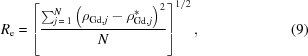 [R_{\rm e} = \left[ {{ {{\textstyle\sum_{j\,=\,1}^{N}}\left(\rho_{{\rm{Gd}},j}-\rho_{{\rm{Gd}},j}^{\ast}\right)^2} \over {N}}} \right]^{1/2}, \eqno(9)]