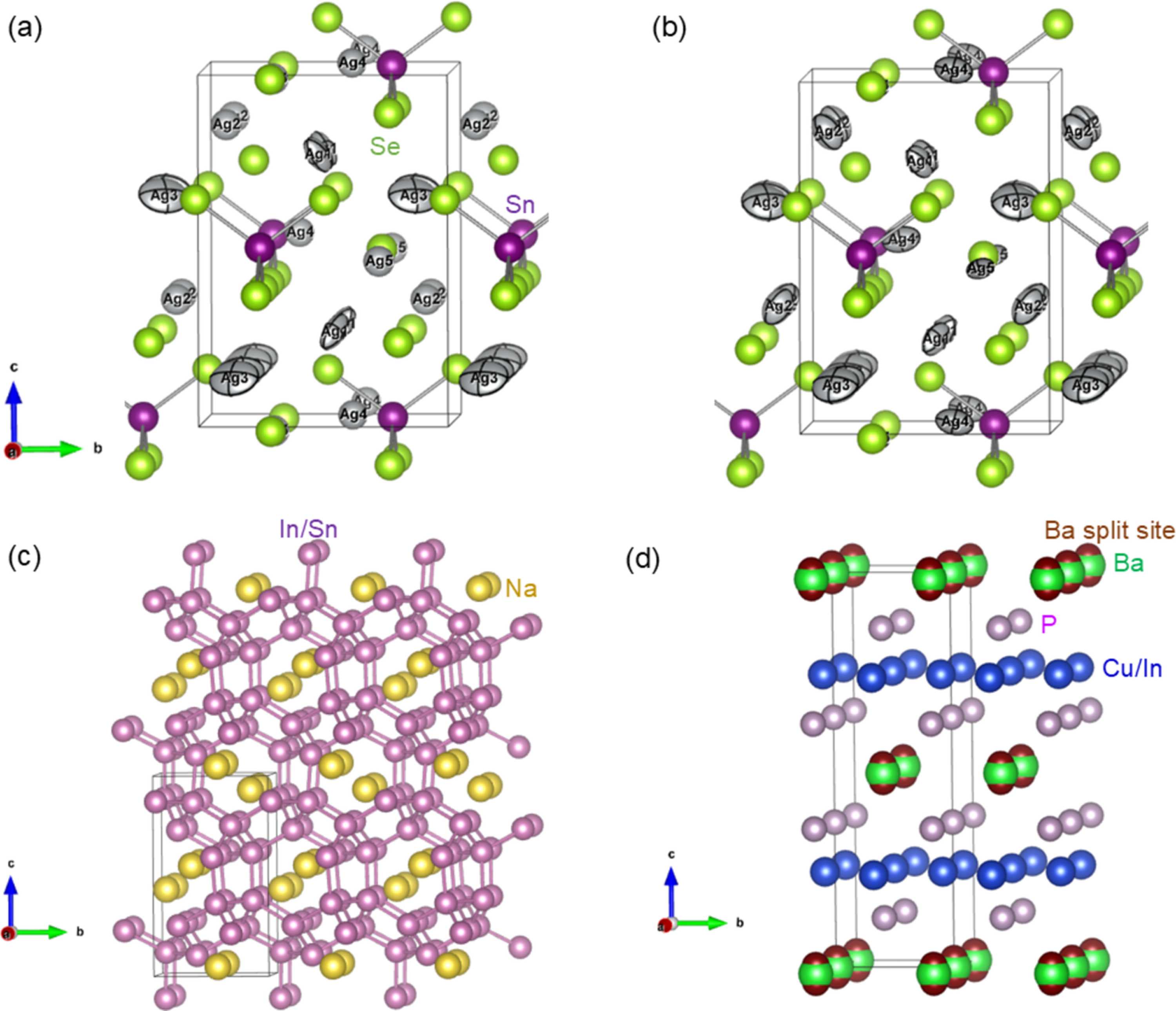 [Figure 1]
