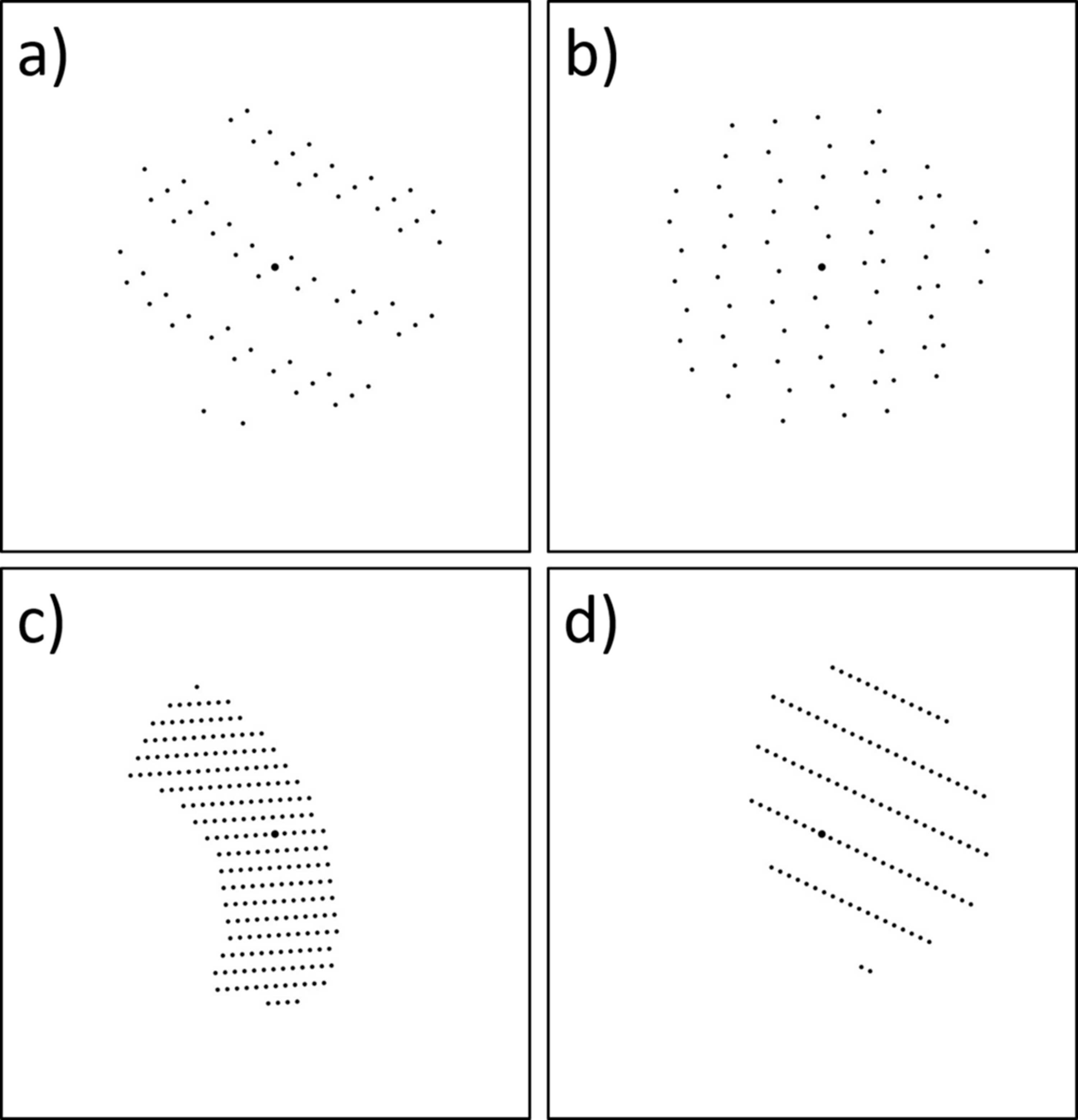[Figure 1]