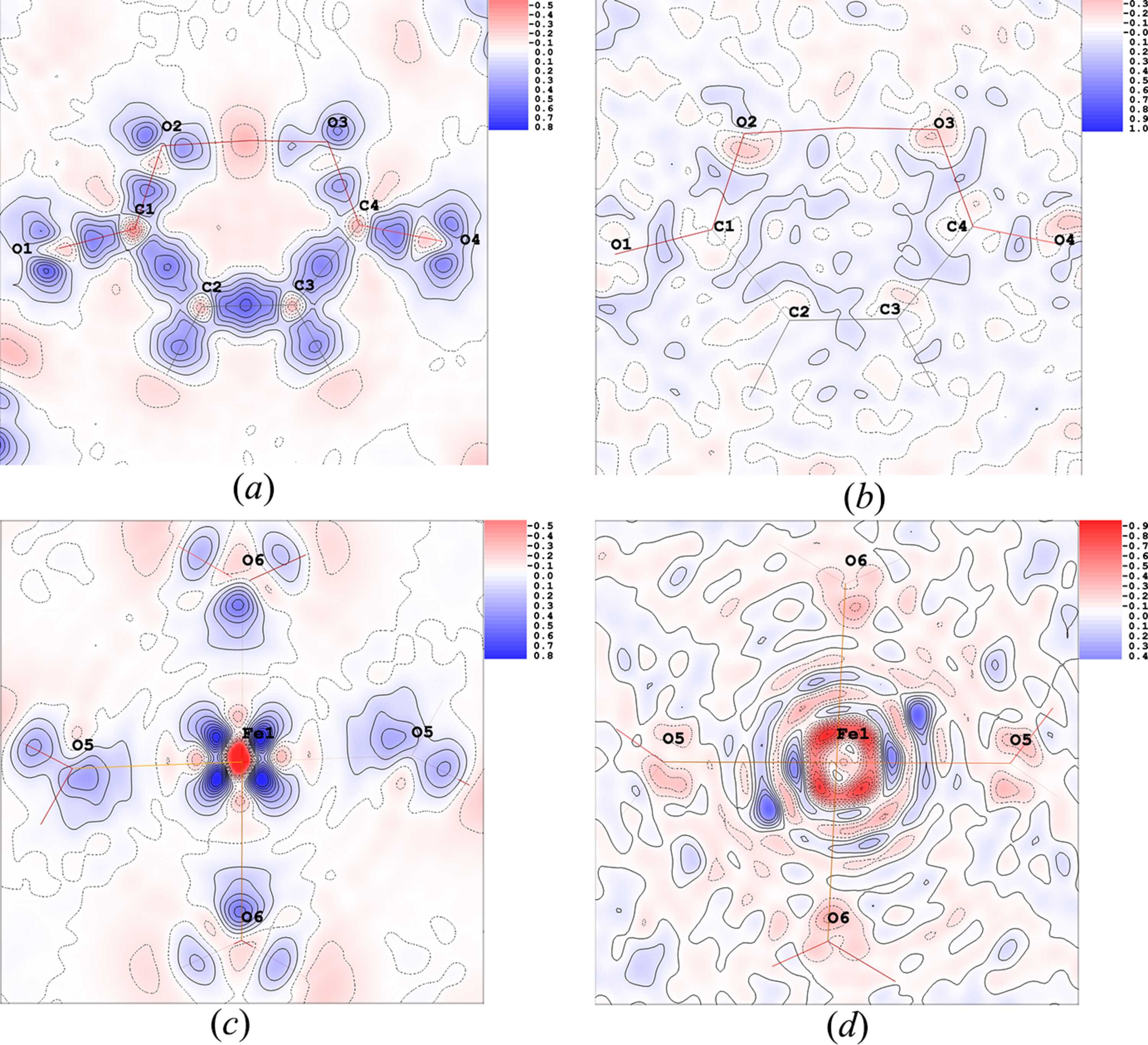[Figure 4]
