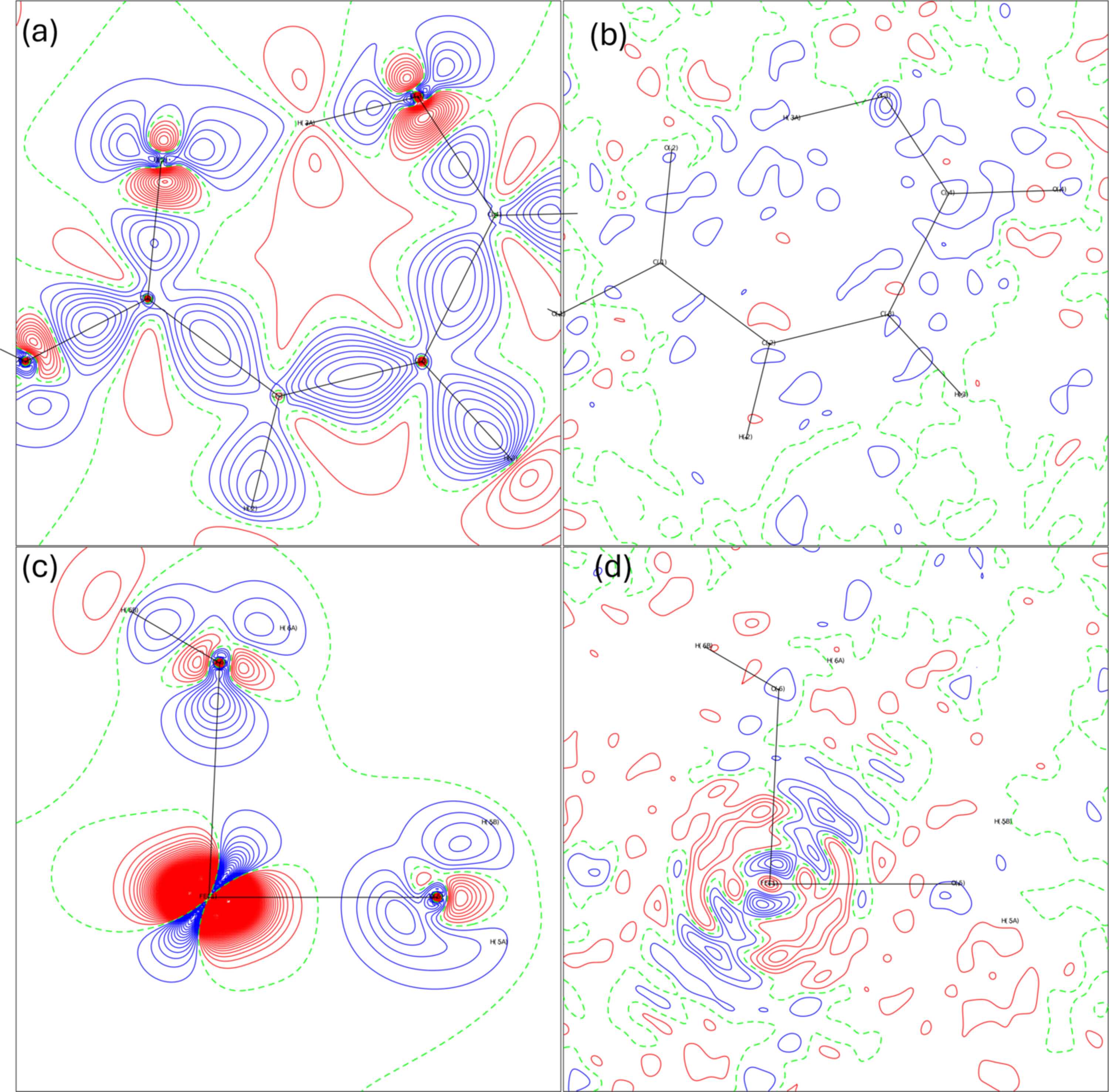[Figure 6]