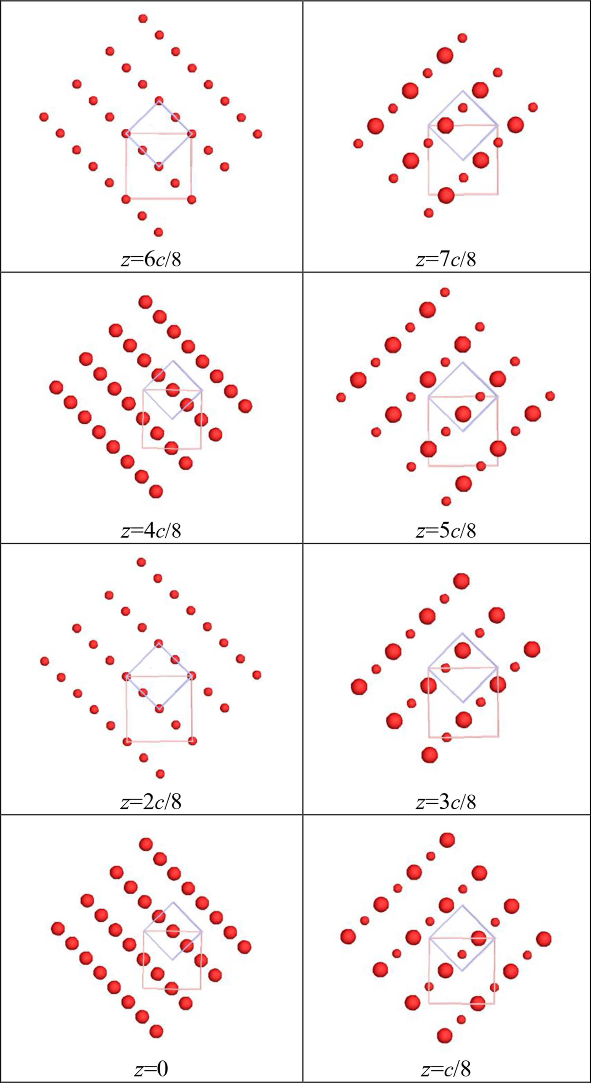 [Figure 1]