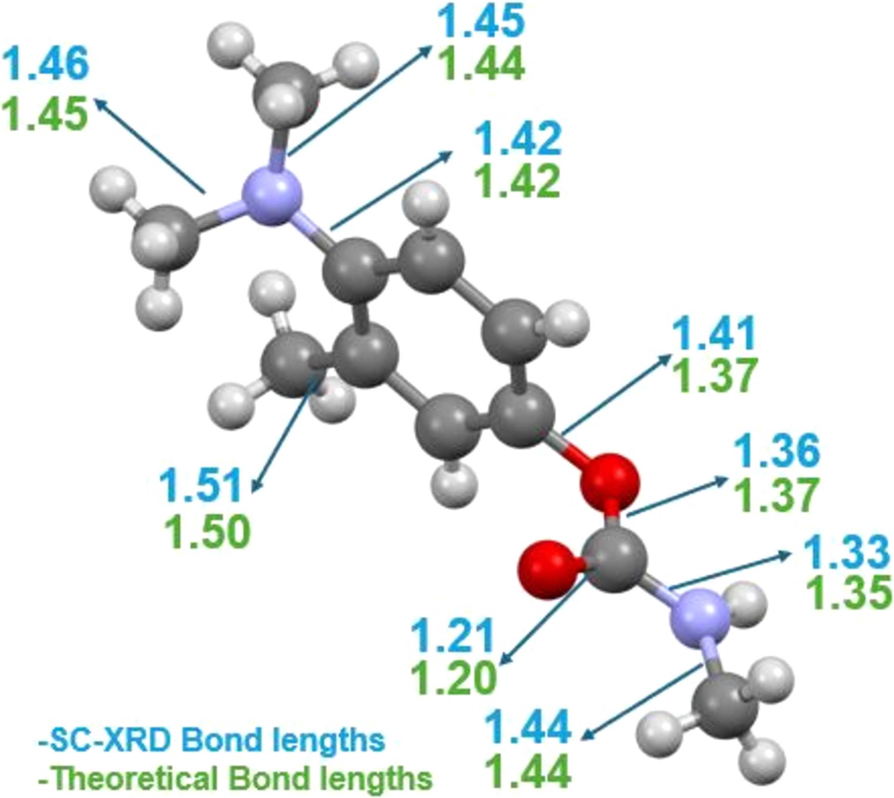 [Figure 4]