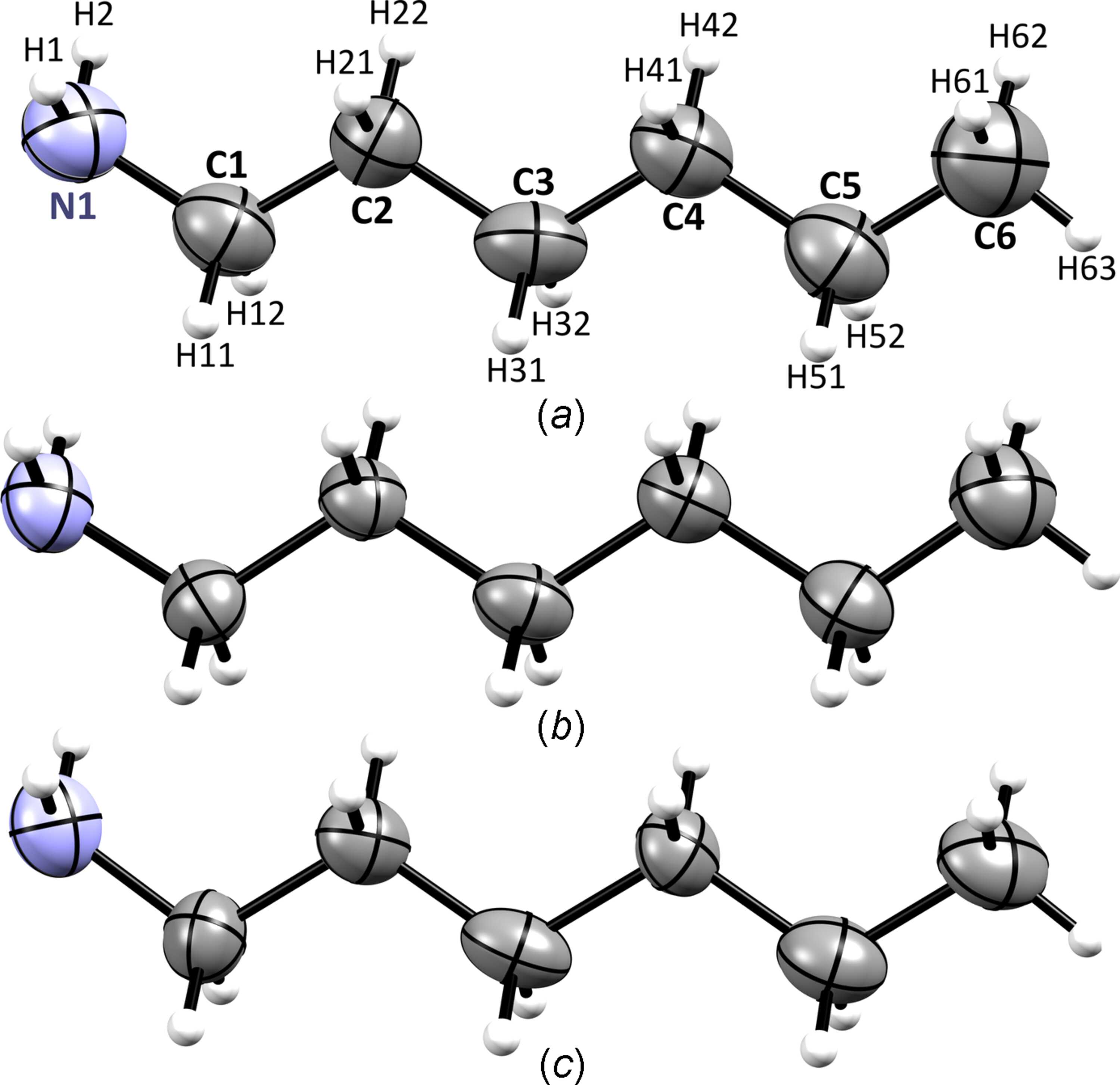 [Figure 1]