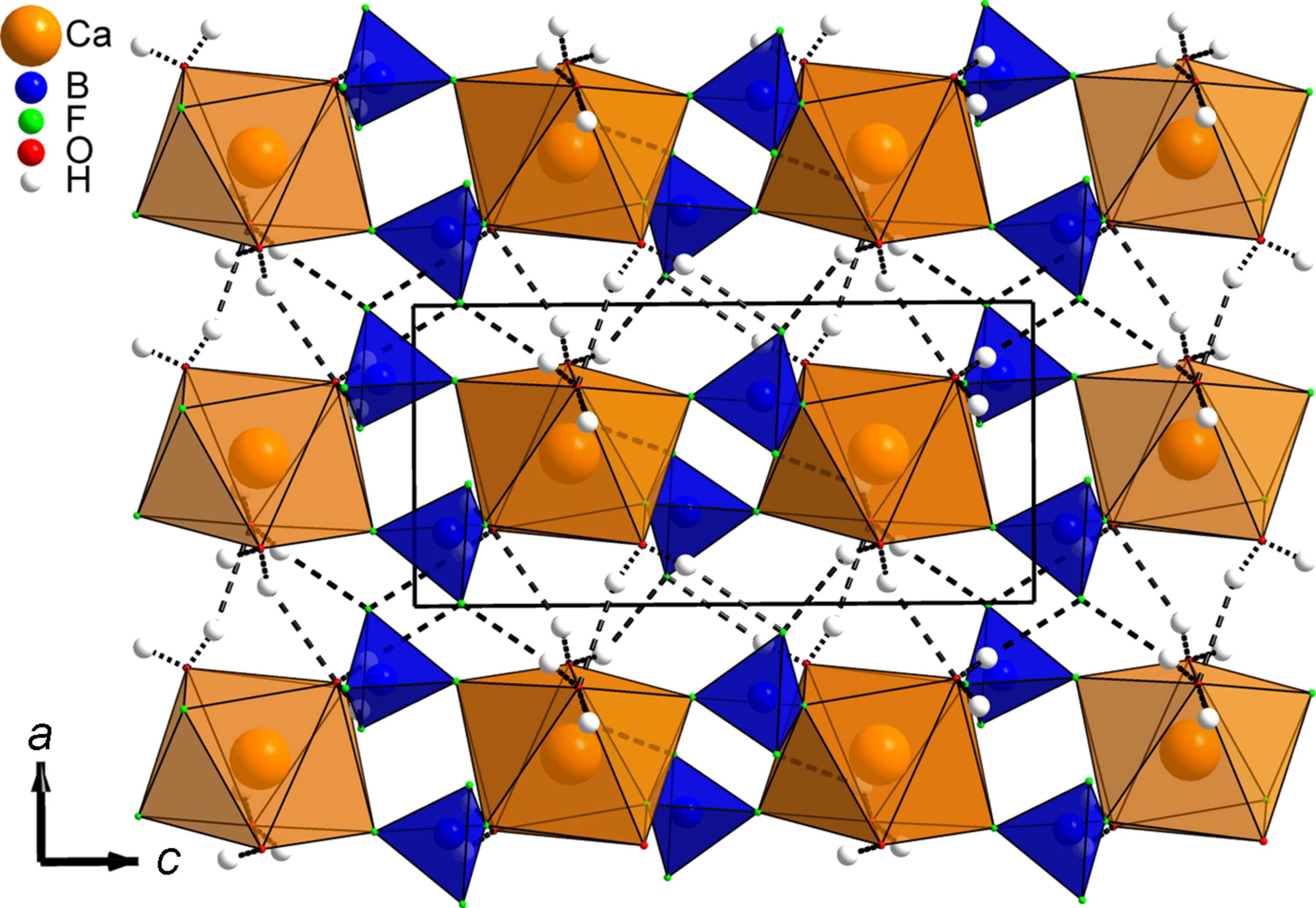 [Figure 3]