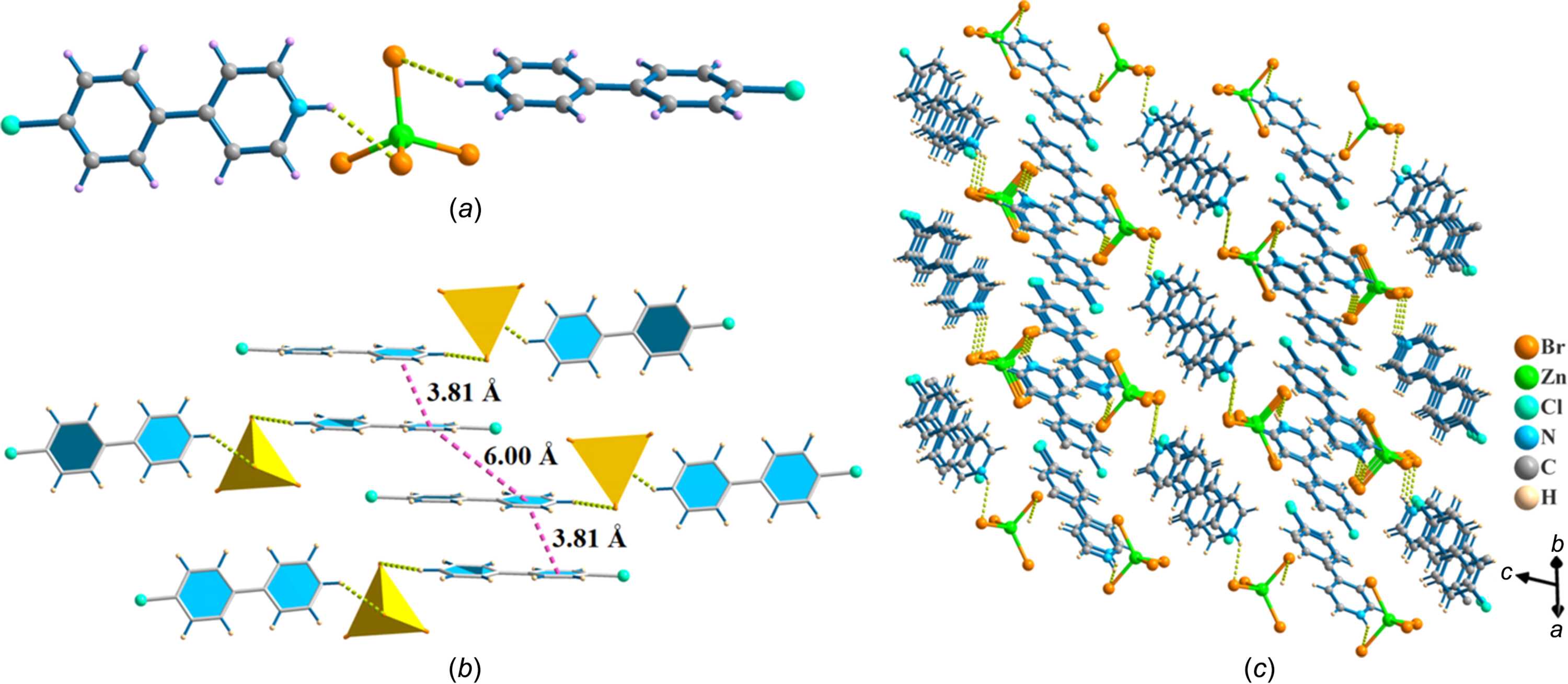 [Figure 1]