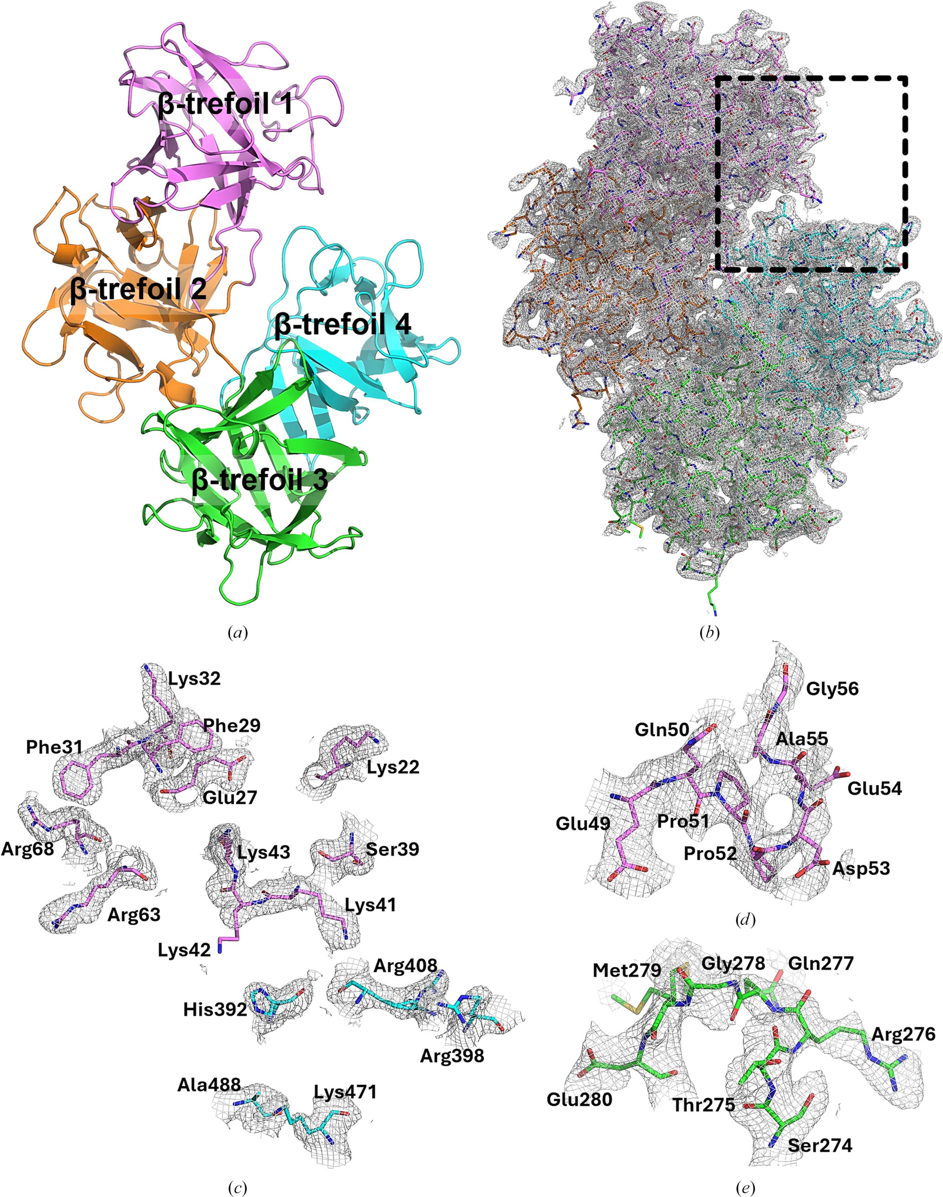 [Figure 3]