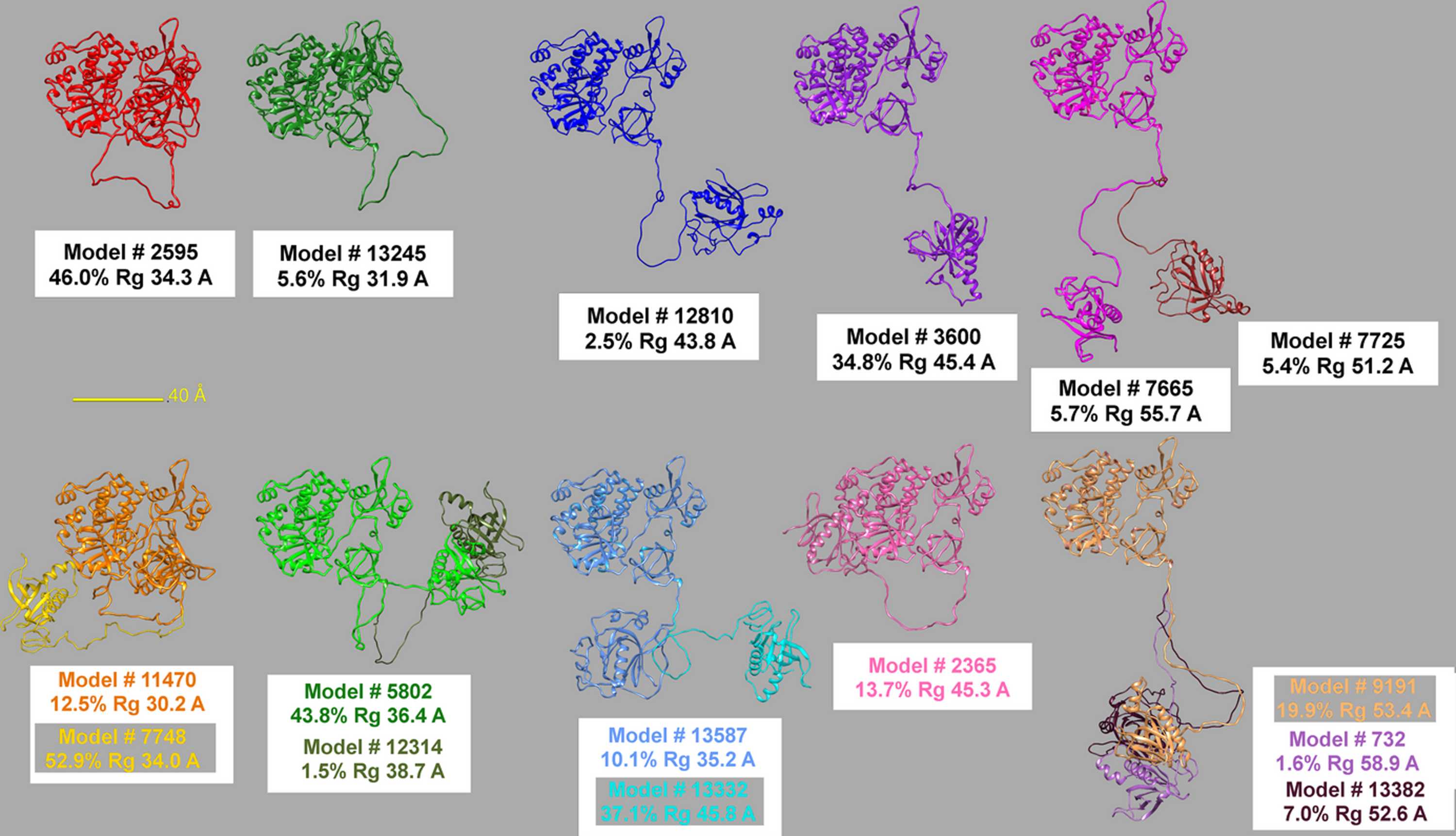 [Figure 10]