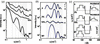 [Figure 4]