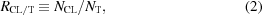 [R_{\rm CL/T} \equiv N_{\rm CL}/N_{\rm T}, \eqno (2)]