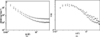 [Figure 2]