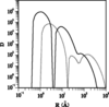 [Figure 5]