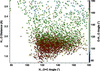 [Figure 2]