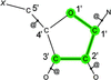 [Figure 3]