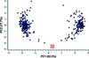 [Figure 4]