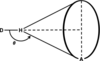 [Figure 7]