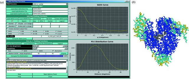 [Figure 1]