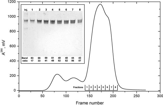 [Figure 3]