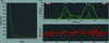 [Figure 4]