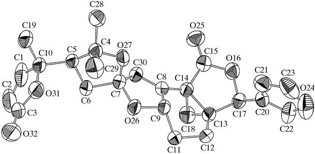 [Figure 1]