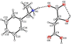 [Figure 1]