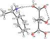 [Figure 3]