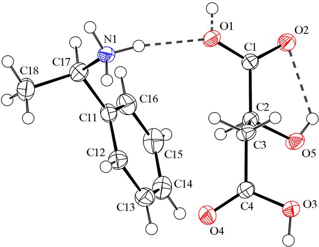 [Figure 3]
