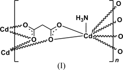 [Scheme 1]