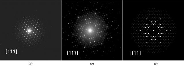 [Figure 5]