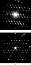 [Figure 7]