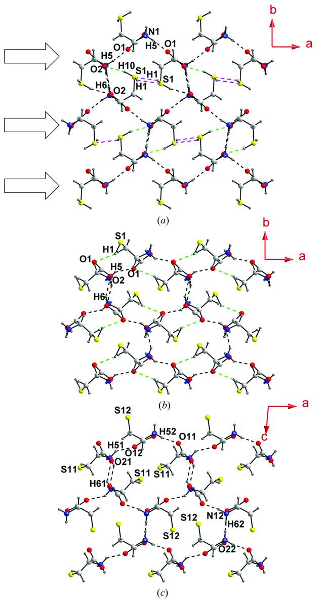 [Figure 4]