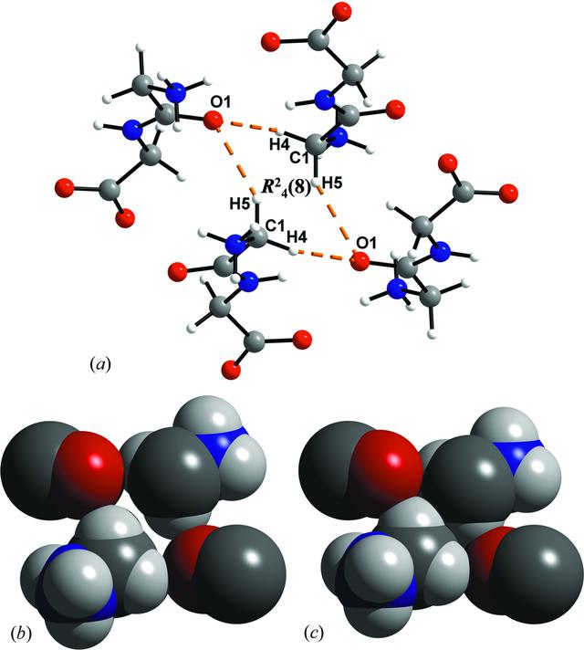 [Figure 5]