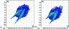 [Figure 8]