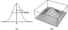 [Figure 2]