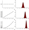 [Figure 3]
