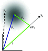 [Figure 9]