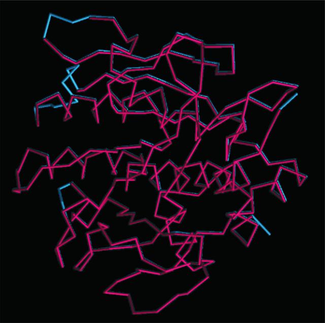[Figure 1]