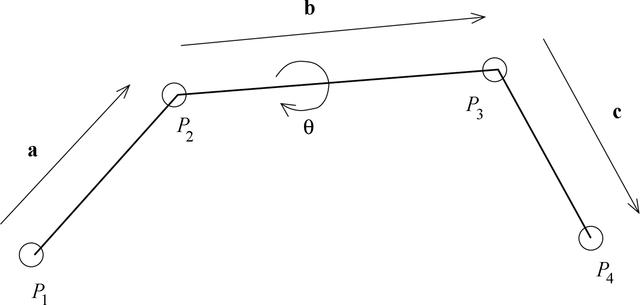 [Figure 2]