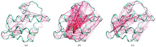 [Figure 10]