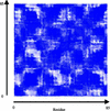 [Figure 1]